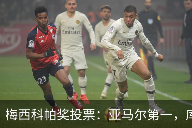 梅西科帕奖投票：亚马尔第一，库巴西第二，马扎第三
