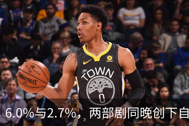 6.0%与2.7%，两部剧同晚创下自身最高收视